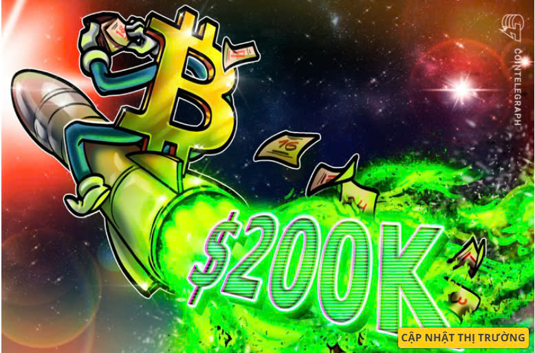 Bitcoin tiền điện tử