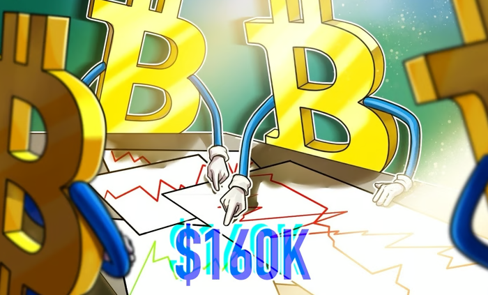BTC được dự đoán sẽ đạt 160.000 USD
