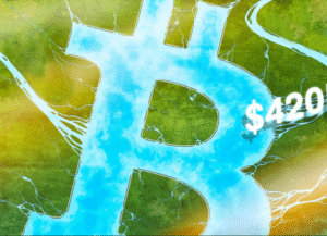 Bitcoin Dự Kiến Đạt Dòng Tiền Vào 420 Tỷ USD Năm 2026