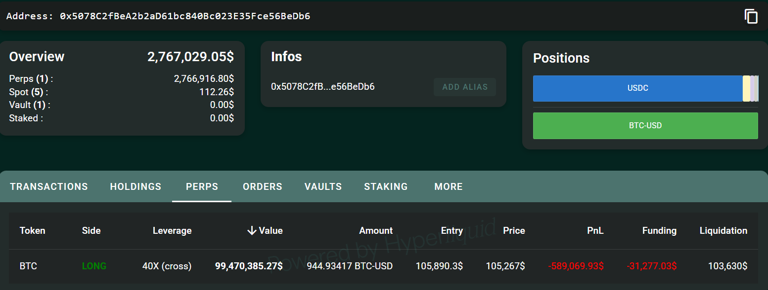 Vị thế mua Bitcoin của James Wynn. Nguồn: Hypurrscan