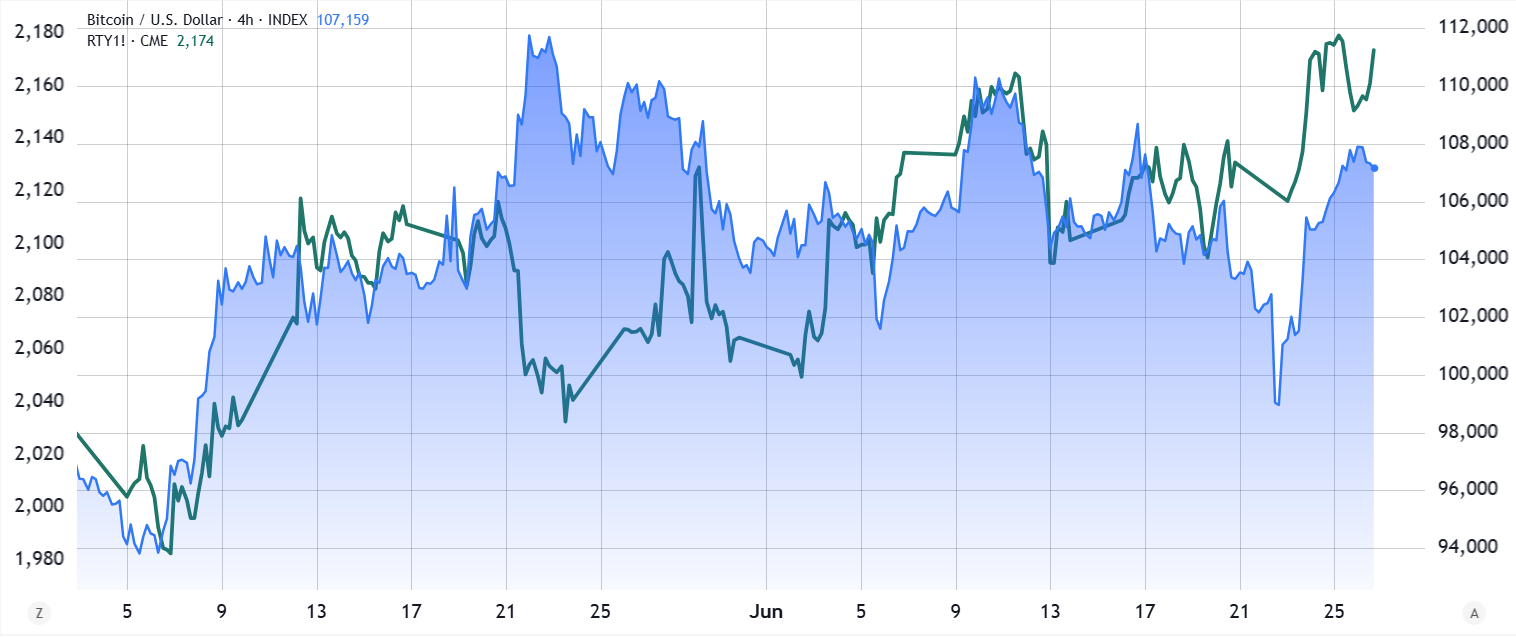 Lượng BTC dự trữ lớn nhất trong các công ty. Nguồn: BitcoinTreasuries.NET
