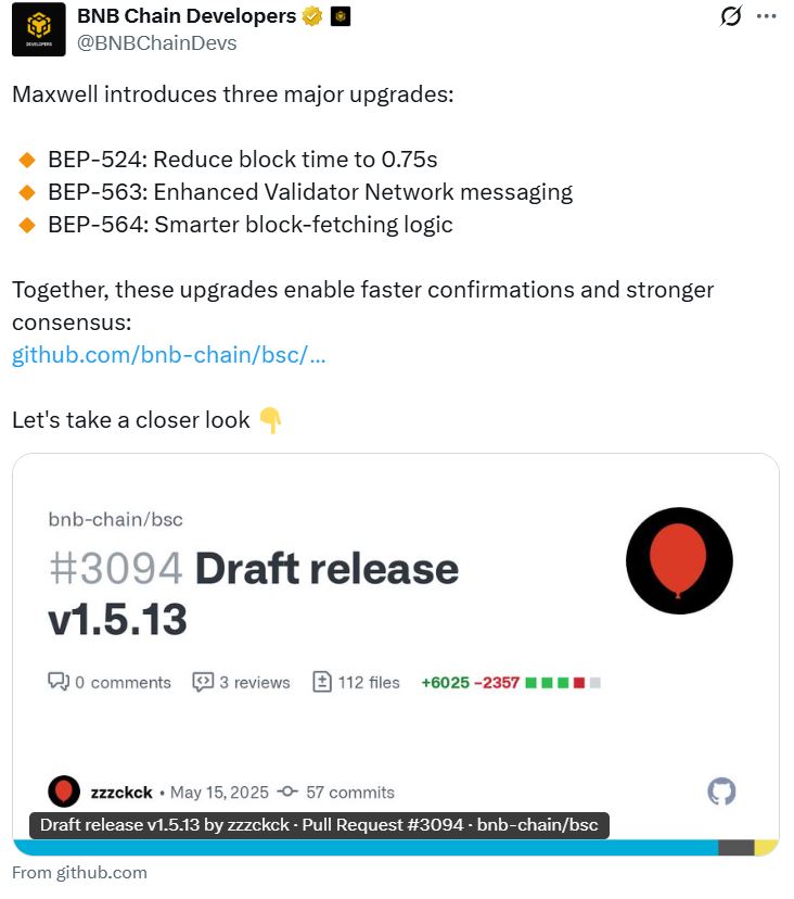 Nguồn: Các nhà phát triển BNB Chain