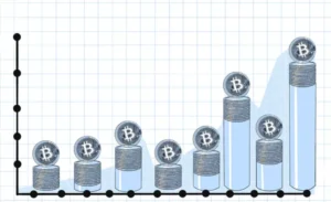 Lịch Sử Giá Bitcoin - Hành Trình Từ Vài Xu Đến Hơn 100K USD