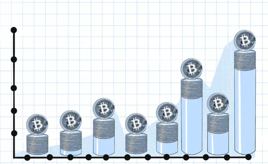 Lịch Sử Giá Bitcoin - Hành Trình Từ Vài Xu Đến Hơn 100K USD