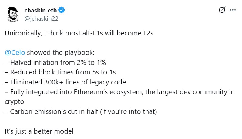 Nguồn: Jason Chaskin