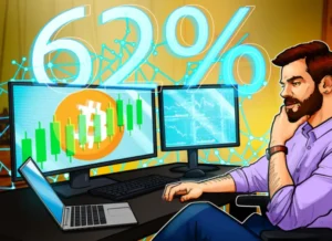 Bitcoin có thể tăng giá mạnh khi độ thống trị đạt 62%