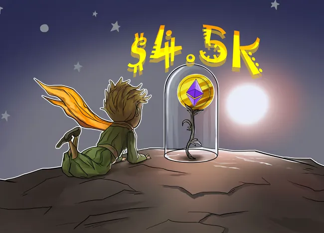 ETH - Onchain báo hiệu tăng giá $4,5K, RSI cảnh báo điều chỉnh