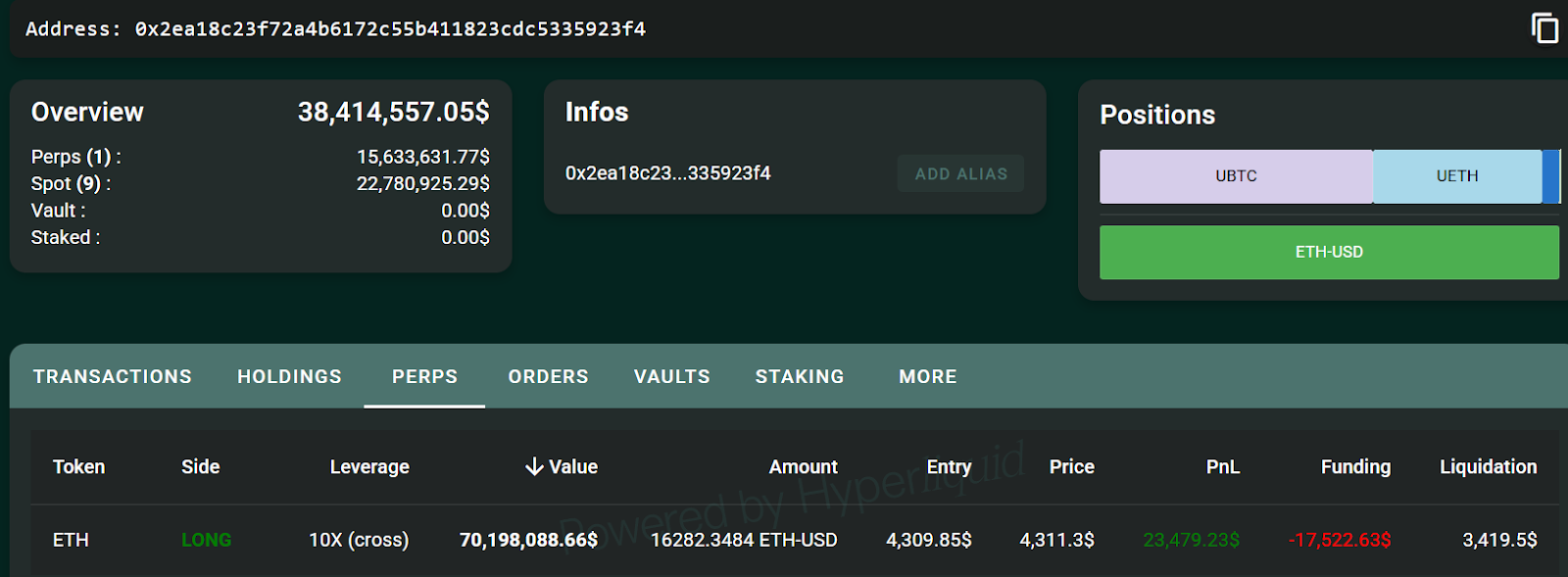 Ví "0x2ea". Nguồn: Hypurrscan