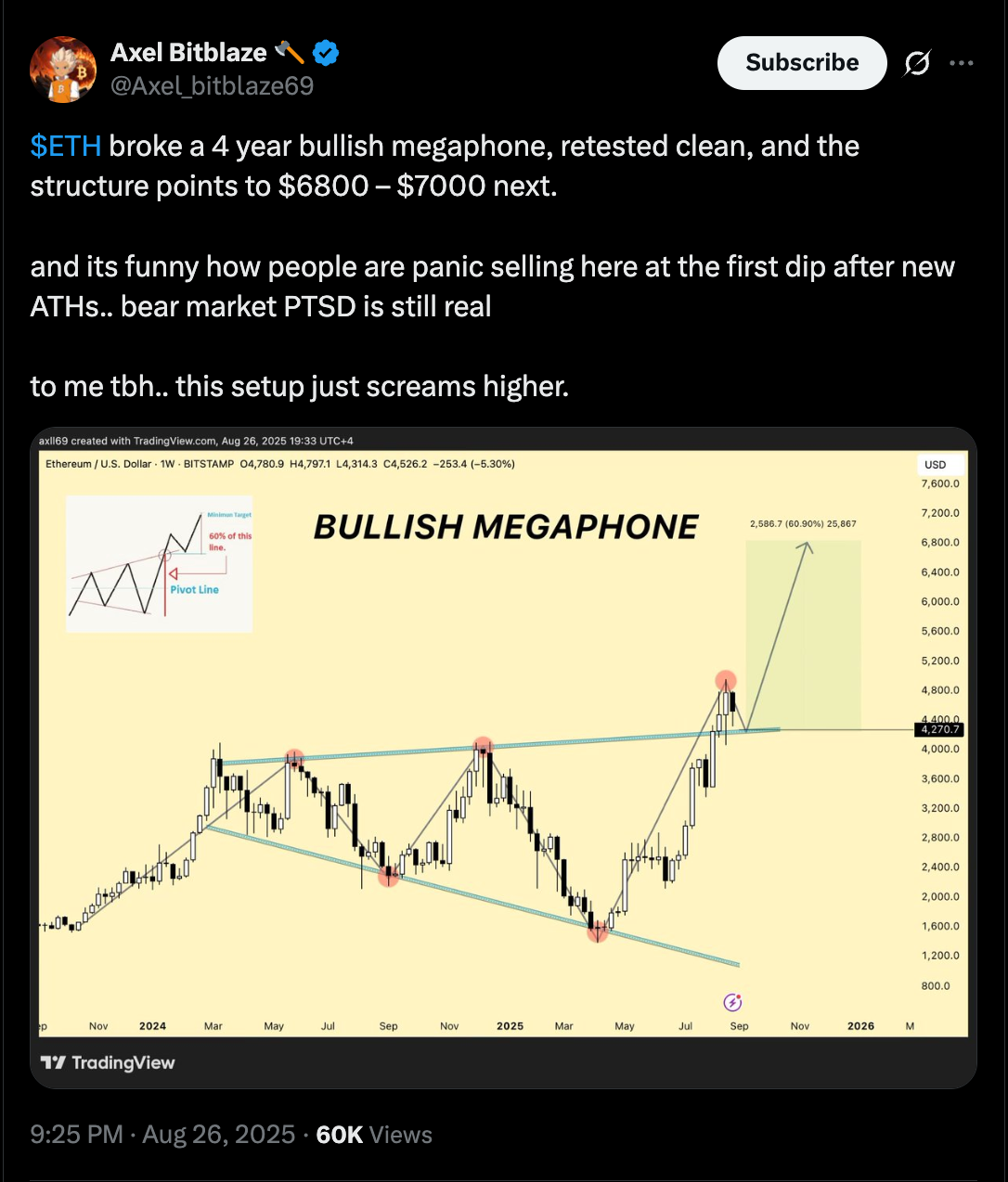 Nguồn: Axel Bitblaze