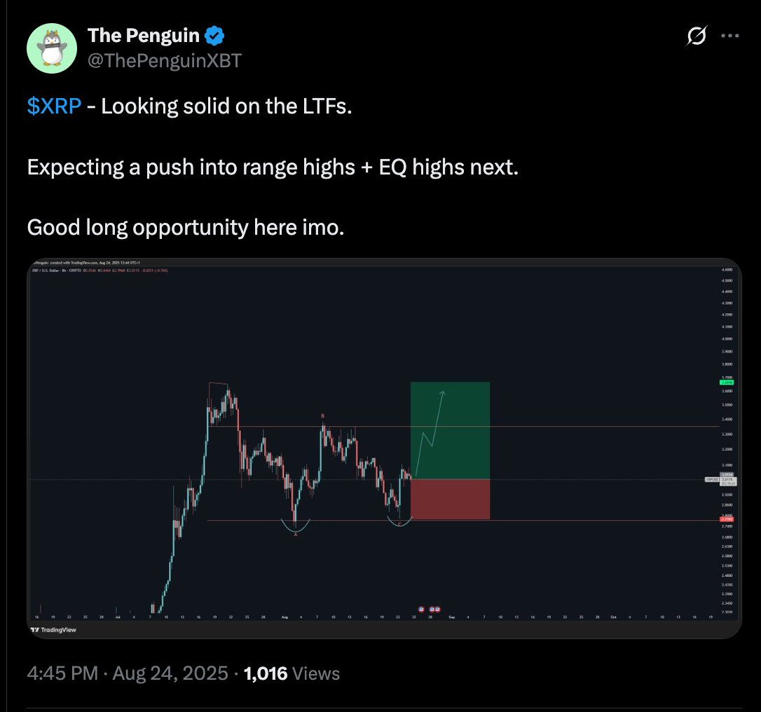 Nguồn: ThePenguinXBT.