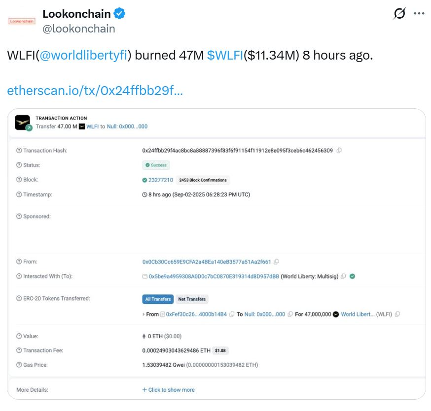 Nguồn: Lookonchain