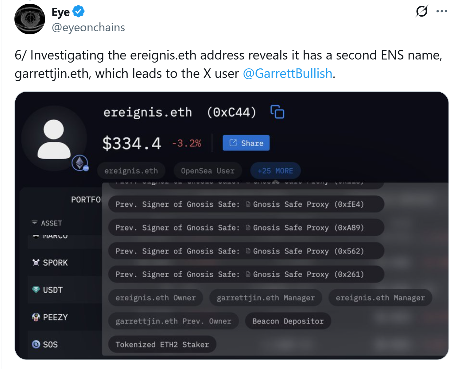 Nhà nghiên cứu tiền điện tử liên kết cá voi Hyperliquid với cựu CEO BitForex: Nguồn: Eye
