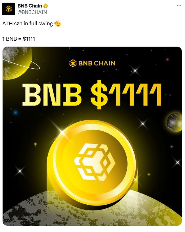 Source: BNB