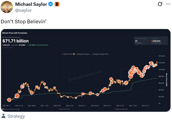 Nguồn: Michael Saylor