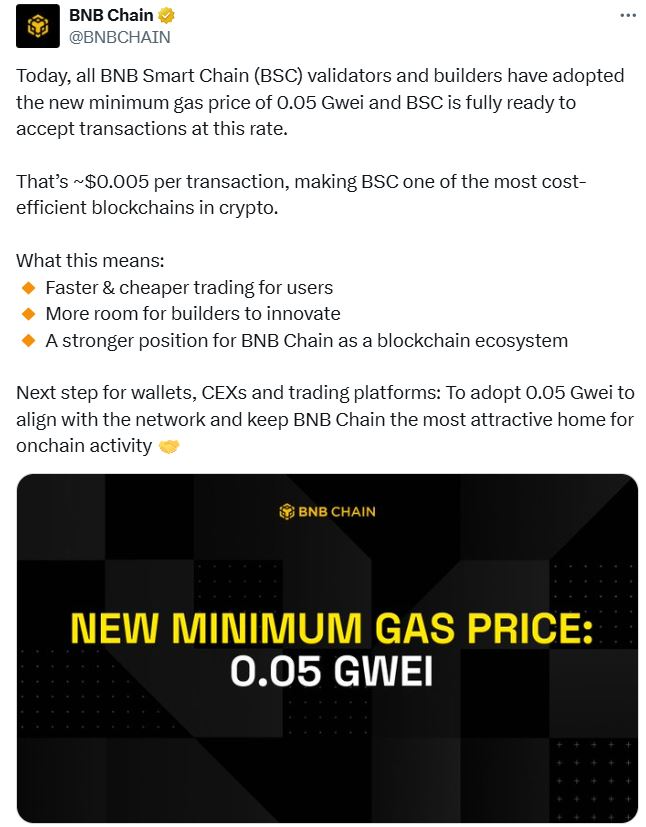 Nguồn: BNB Chain