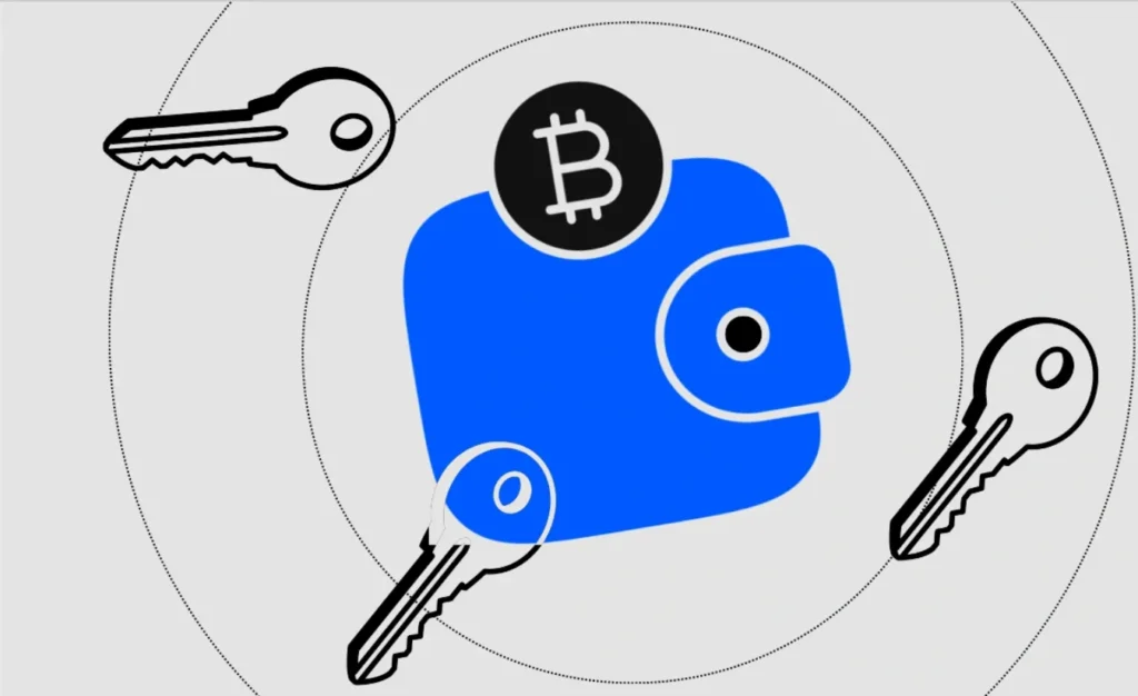 Khám phá toàn diện ví đa chữ ký trong tiền điện tử là gì?