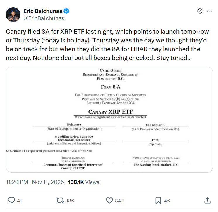 Nguồn: Eric Balchunas