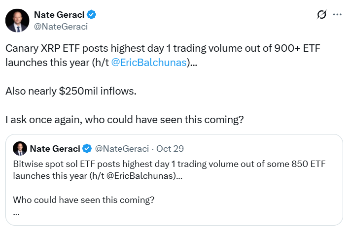 Nguồn: Nate Geraci