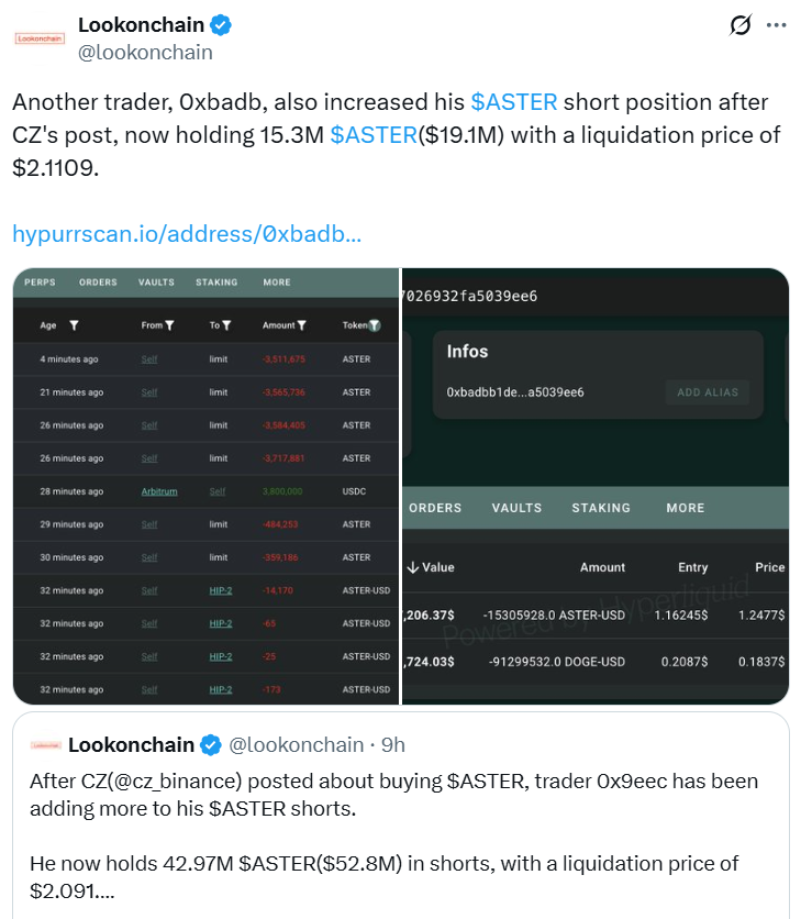 Nguồn: Lookonchain