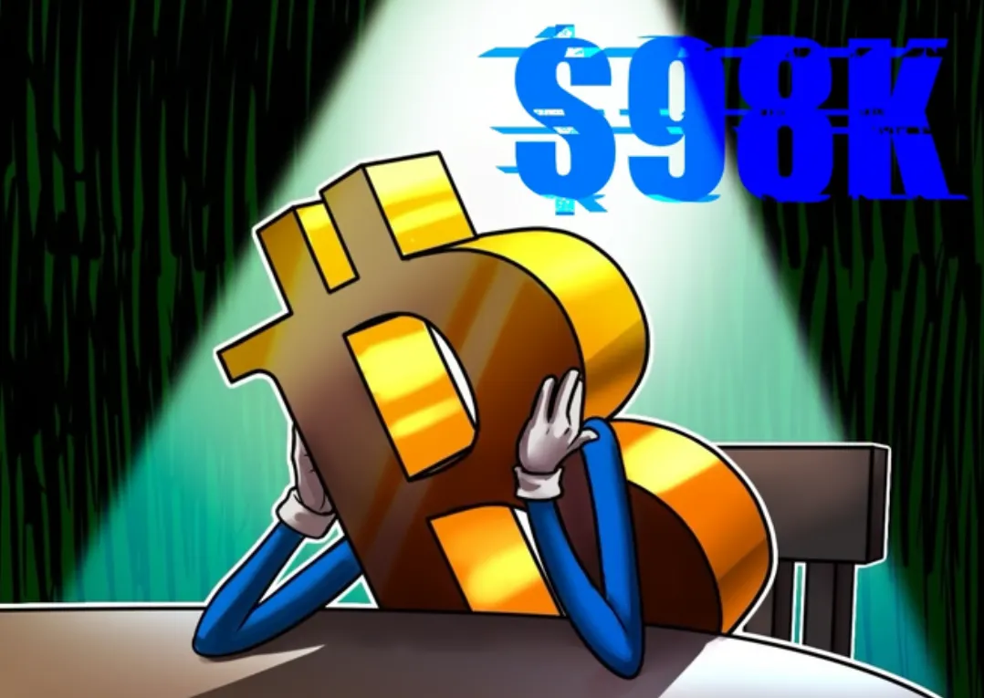 Bitcoin giảm xuống 98.000$ khi các lệnh thanh lý hợp đồng tương lai tăng vọt